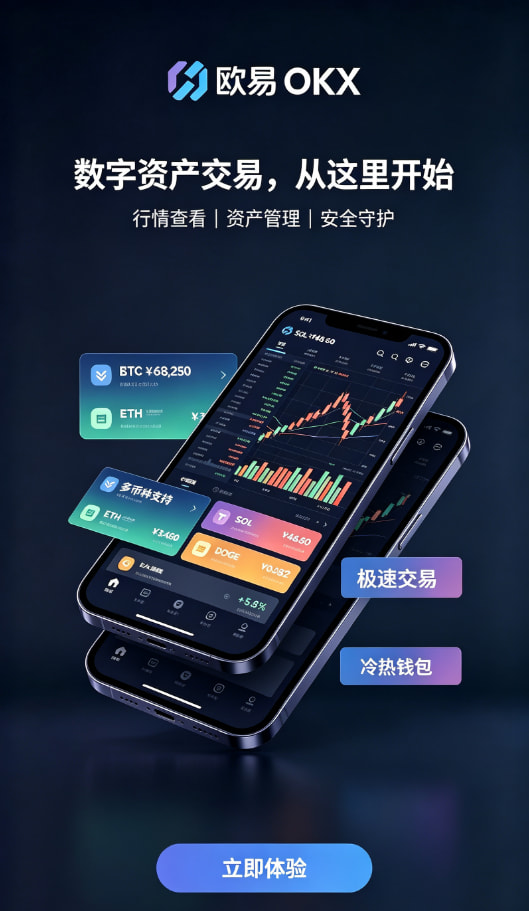 欧交易所官网入口行情分析与交易界面